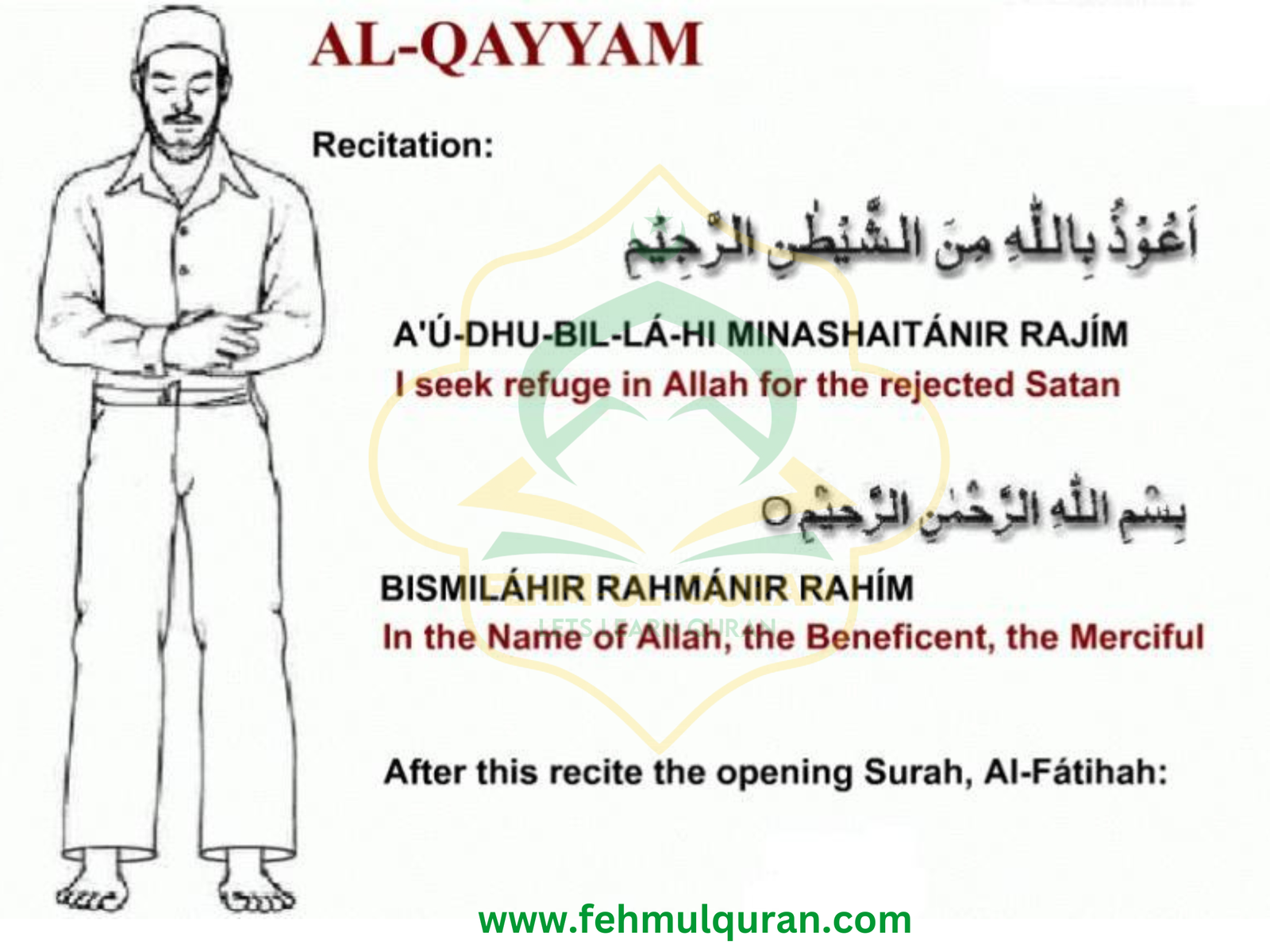 Namaz Step By Step Fehm Ul Quran