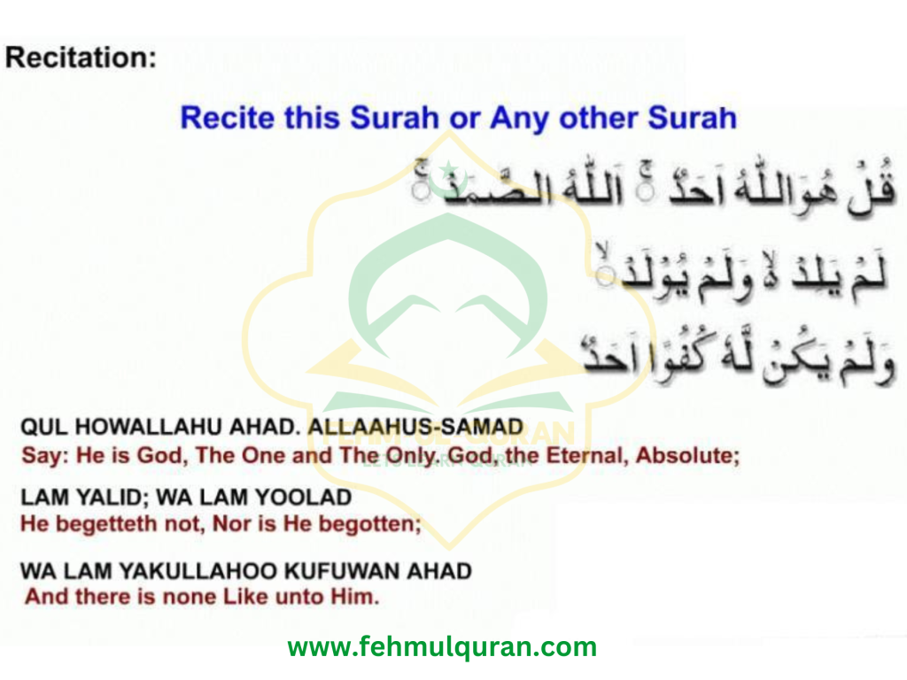 Namaz step by step - Fehm ul Quran
