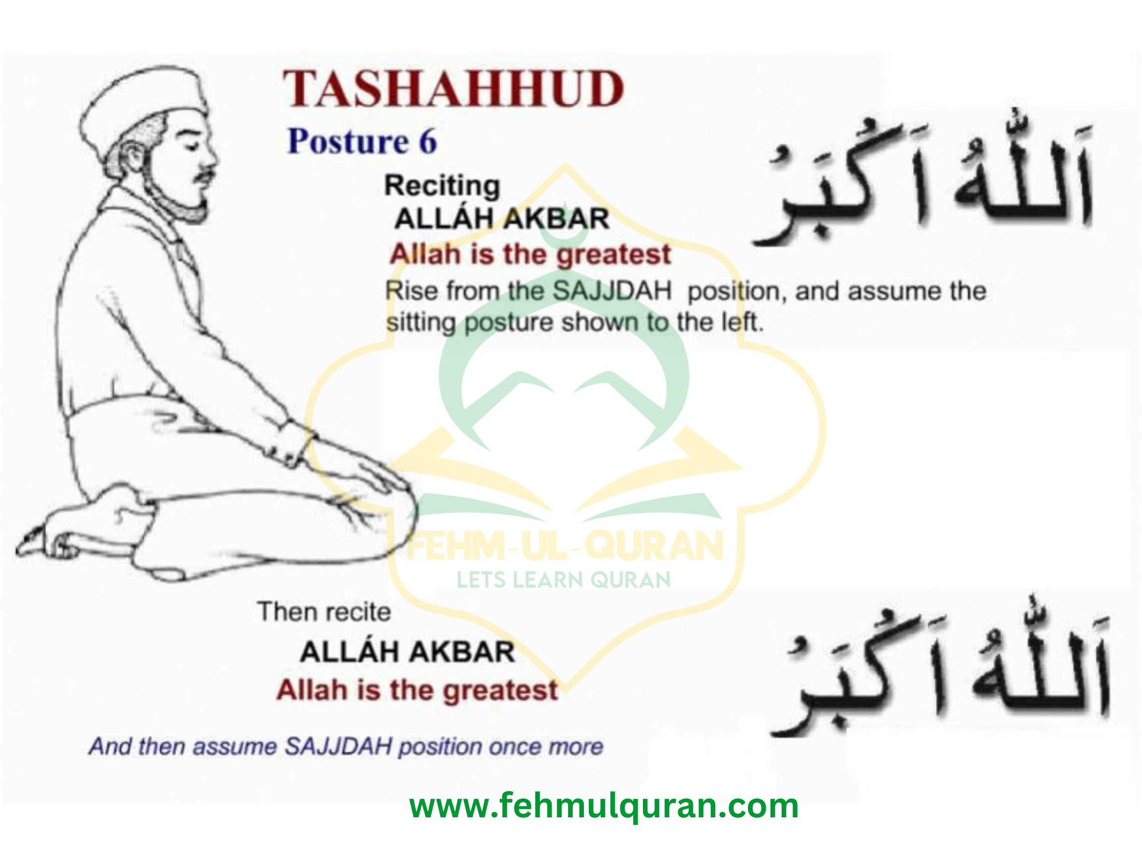 Namaz step by step - Fehm ul Quran